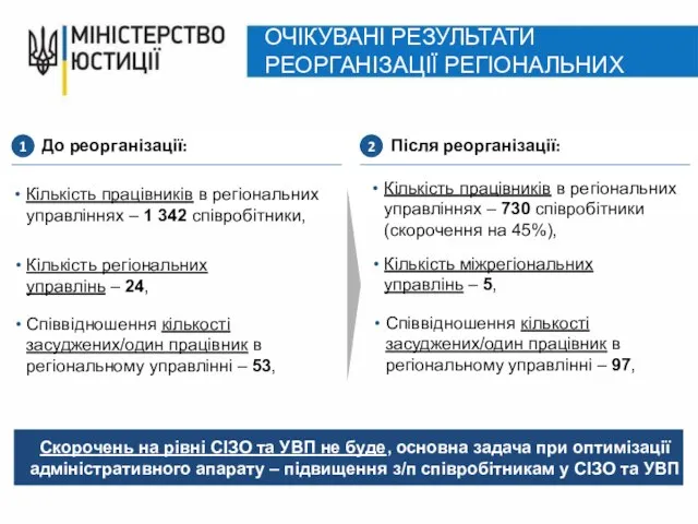 ОЧІКУВАНІ РЕЗУЛЬТАТИ РЕОРГАНІЗАЦІЇ РЕГІОНАЛЬНИХ УПРАВЛІНЬ СИСТЕМИ: До реорганізації: 1 Після реорганізації: