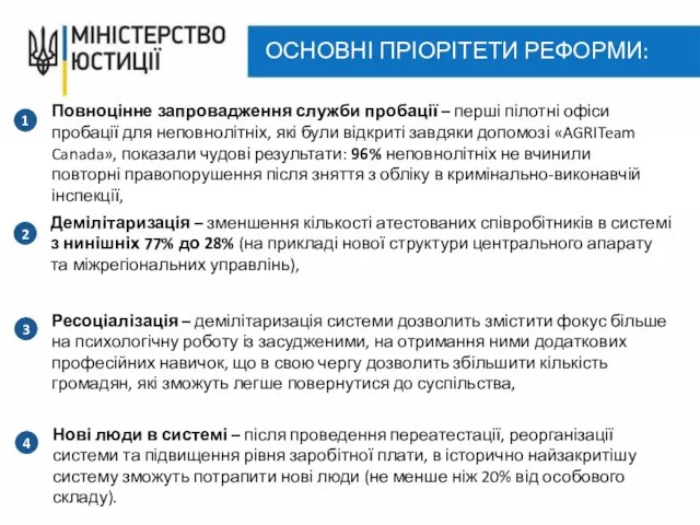 ОСНОВНІ ПРІОРІТЕТИ РЕФОРМИ: 1 2 Повноцінне запровадження служби пробації – перші