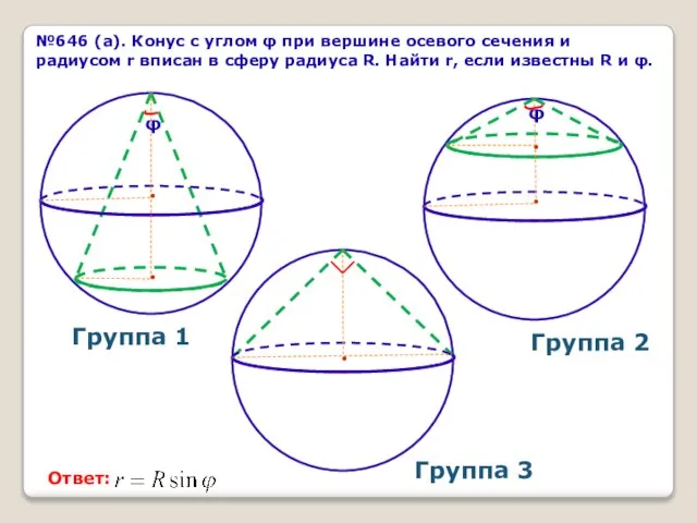 №646 (а). Конус с углом φ при вершине осевого сечения и