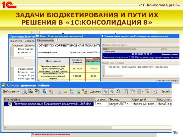 ЗАДАЧА: согласование бюджета, сохранение информации, сопровождающей бюджетный процесс (приказы, служебные записки,