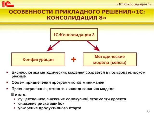 ОСОБЕННОСТИ ПРИКЛАДНОГО РЕШЕНИЯ«1С:КОНСОЛИДАЦИЯ 8» Бизнес-логика методических моделей создается в пользовательском режиме