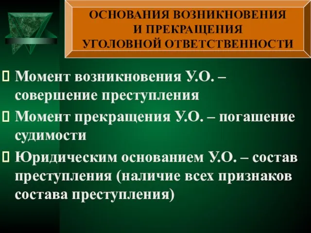 Момент возникновения У.О. – совершение преступления Момент прекращения У.О. – погашение