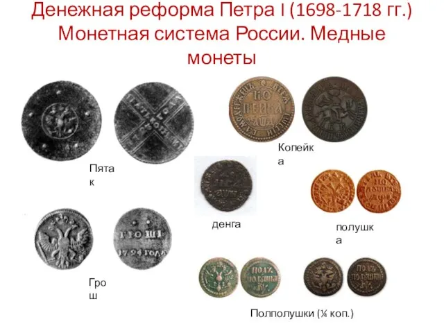 Денежная реформа Петра I (1698-1718 гг.) Монетная система России. Медные монеты