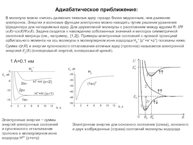 Адиабатическое приближение: В молекуле можно считать движение тяжелых ядер гораздо более