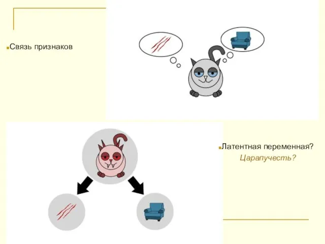 Связь признаков Латентная переменная? Царапучесть?