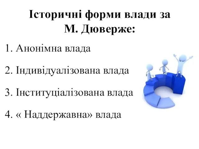 Історичні форми влади за М. Дюверже: 1. Анонімна влада 2. Індивідуалізована