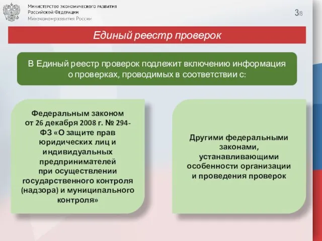 Единый реестр проверок 3/8 В Единый реестр проверок подлежит включению информация