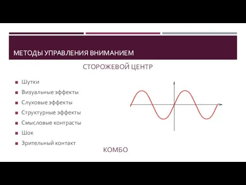 МЕТОДЫ УПРАВЛЕНИЯ ВНИМАНИЕМ Шутки Визуальные эффекты Слуховые эффекты Структурные эффекты Смысловые