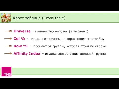 Кросс-таблица (Cross table) Universe – количество человек (в тысячах) Col %