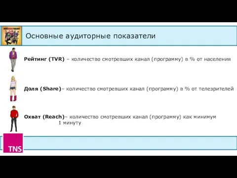 Основные аудиторные показатели Рейтинг (TVR) – количество смотревших канал (программу) в