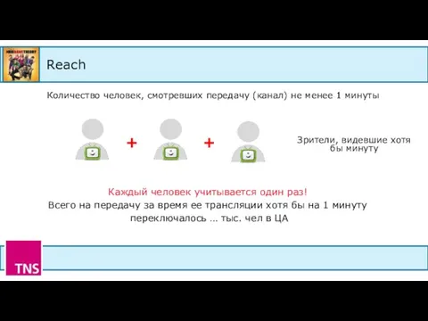 Reach Количество человек, смотревших передачу (канал) не менее 1 минуты +