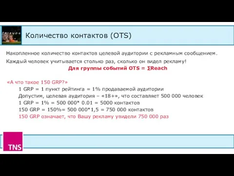 Количество контактов (OTS) «А что такое 150 GRP?» 1 GRP =