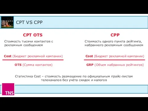 CPT VS СРР Статистика Cost – стоимость размещение по официальным прайс-листам