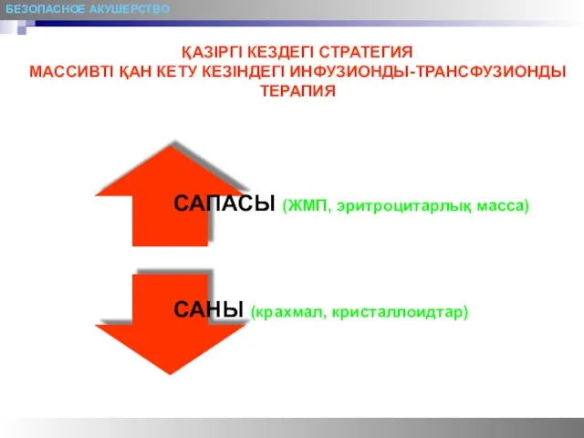 БЕЗОПАСНОЕ АКУШЕРСТВО ҚАЗІРГІ КЕЗДЕГІ СТРАТЕГИЯ МАССИВТІ ҚАН КЕТУ КЕЗІНДЕГІ ИНФУЗИОНДЫ-ТРАНСФУЗИОНДЫ ТЕРАПИЯ