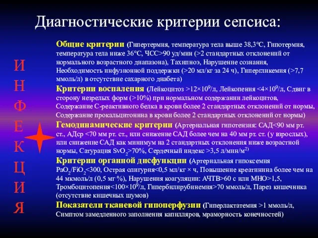 Диагностические критерии сепсиса: И Н Ф Е К Ц И Я