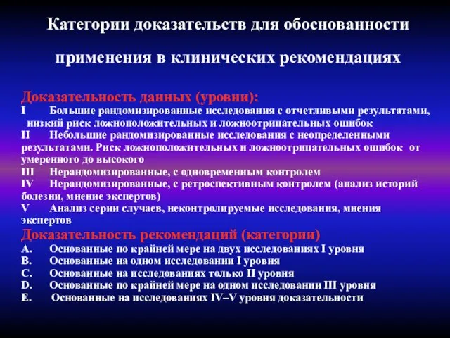 Категории доказательств для обоснованности применения в клинических рекомендациях Доказательность данных (уровни):