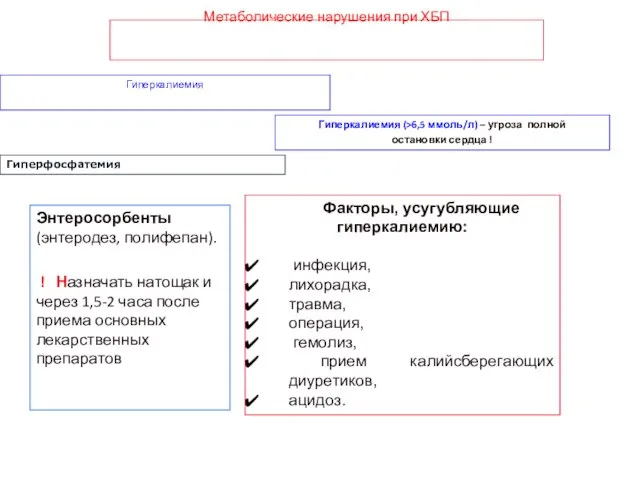 Метаболические нарушения при ХБП Гиперкалиемия Гиперкалиемия (>6,5 ммоль/л) – угроза полной