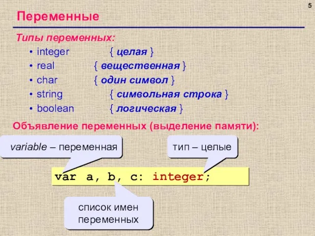 Переменные Типы переменных: integer { целая } real { вещественная }