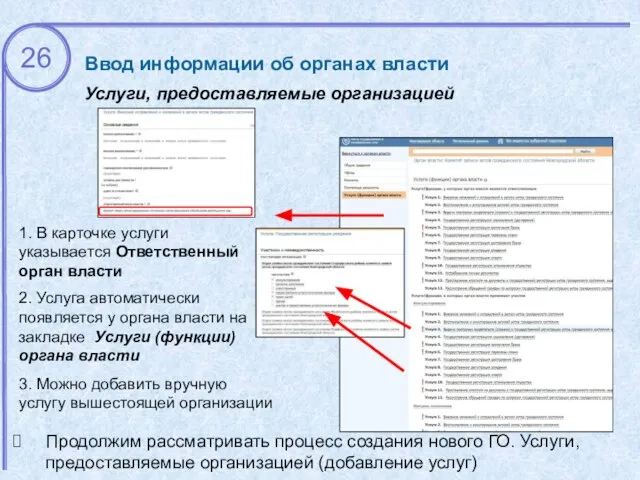 Ввод информации об органах власти Услуги, предоставляемые организацией Продолжим рассматривать процесс