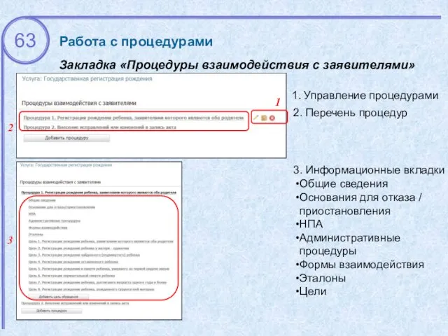 1 2 Закладка «Процедуры взаимодействия с заявителями» 2. Перечень процедур 3