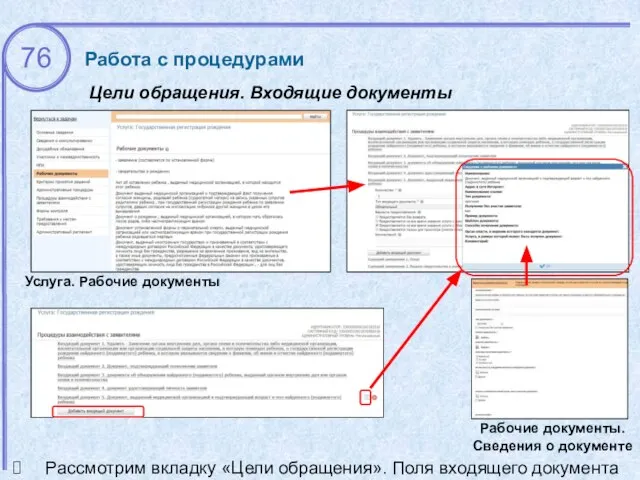 Цели обращения. Входящие документы Работа с процедурами Услуга. Рабочие документы Рабочие