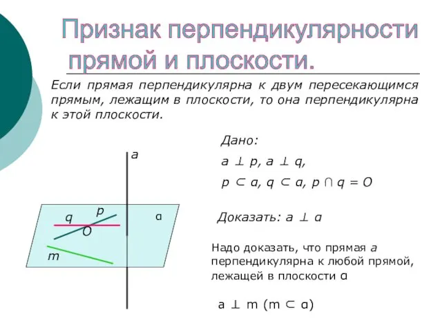 Признак перпендикулярности прямой и плоскости. Если прямая перпендикулярна к двум пересекающимся