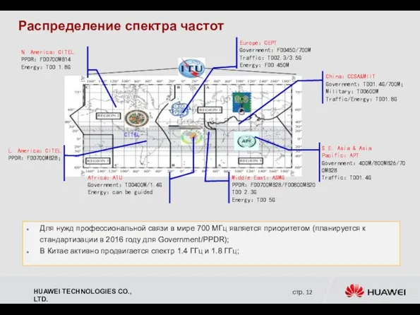 Для нужд профессиональной связи в мире 700 МГц является приоритетом (планируется