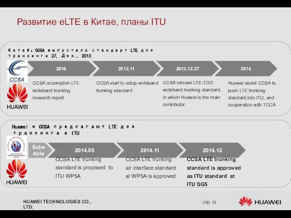Развитие eLTE в Китае, планы ITU 2013.12.27 2010 CCSA accomplish LTE