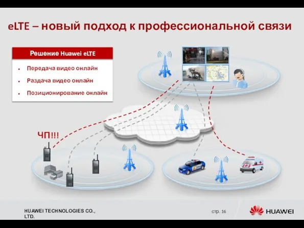 eLTE – новый подход к профессиональной связи ЧП!!! Передача видео онлайн Раздача видео онлайн Позиционирование онлайн