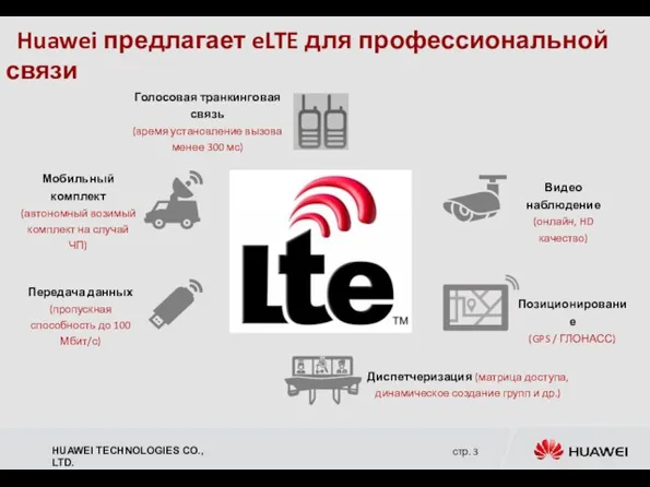 Huawei предлагает eLTE для профессиональной связи Голосовая транкинговая связь (время установление