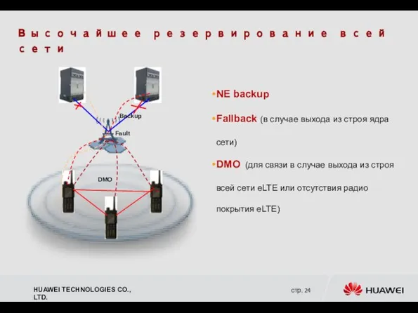 Высочайшее резервирование всей сети Backup Fault DMO NE backup Fallback (в