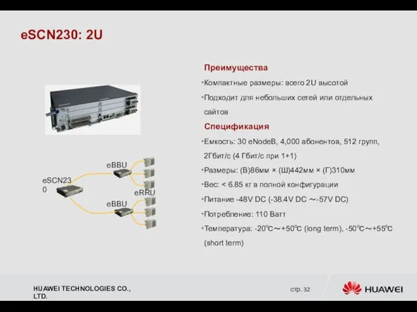 eSCN230: 2U Преимущества Компактные размеры: всего 2U высотой Подходит для небольших