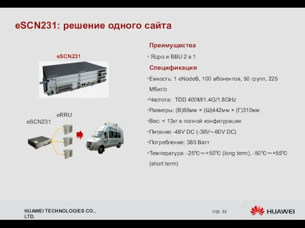 eSCN231: решение одного сайта eSCN231 Преимущества Ядро и BBU 2 в