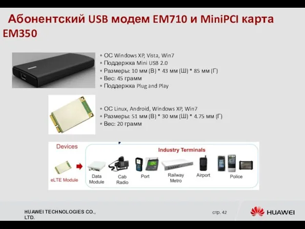 Абонентский USB модем EM710 и MiniPCI карта EM350 ОС Windows XP,