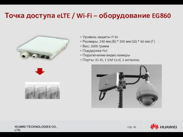 Уровень защиты IP 65 Размеры: 240 мм (В) * 200 мм