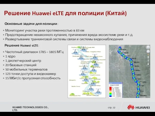 Решение Huawei eLTE для полиции (Китай) Решение Huawei eLTE: Частотный диапазон