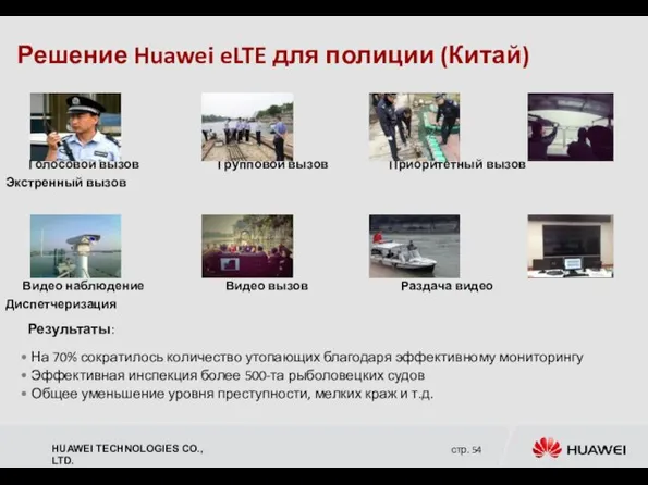 Решение Huawei eLTE для полиции (Китай) Голосовой вызов Групповой вызов Приоритетный