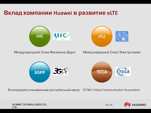 Вклад компании Huawei в развитие eLTE Международный Союз Железных Дорог Международный