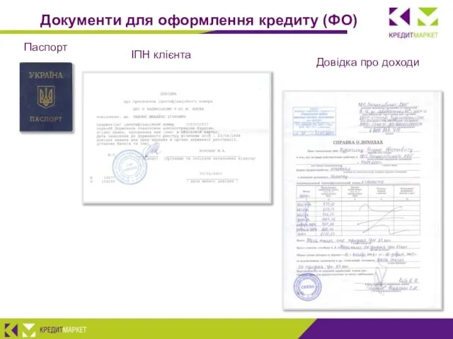 Документи для оформлення кредиту (ФО) Паспорт ІПН клієнта Довідка про доходи