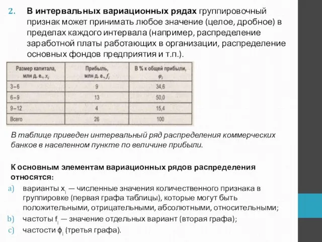 В интервальных вариационных рядах группировочный признак может принимать любое значение (целое,