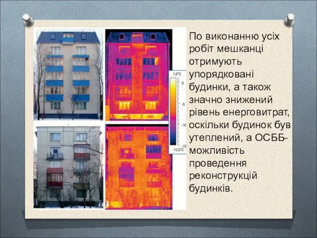 По виконанню усіх робіт мешканці отримують упорядковані будинки, а також значно