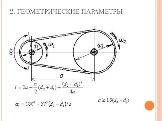 2. ГЕОМЕТРИЧЕСКИЕ ПАРАМЕТРЫ