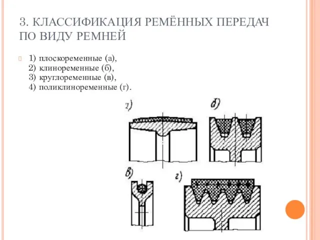 3. КЛАССИФИКАЦИЯ РЕМЁННЫХ ПЕРЕДАЧ ПО ВИДУ РЕМНЕЙ 1) плоскоременные (а), 2)