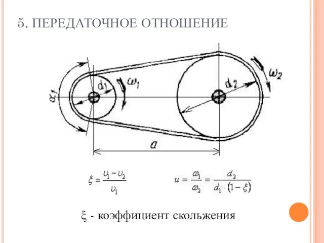 5. ПЕРЕДАТОЧНОЕ ОТНОШЕНИЕ ξ - коэффициент скольжения