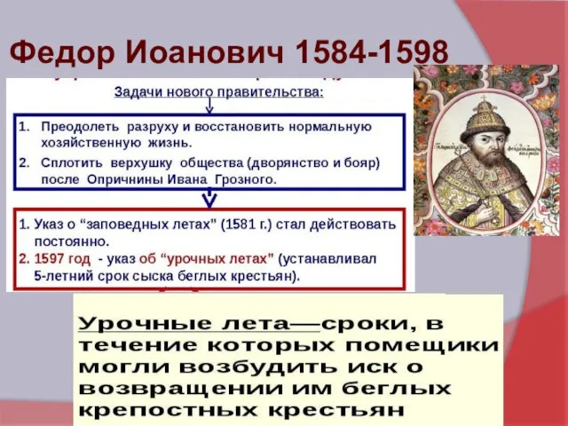 Федор Иоанович 1584-1598