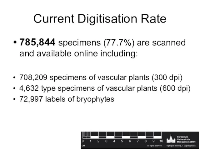 Current Digitisation Rate 785,844 specimens (77.7%) are scanned and available online