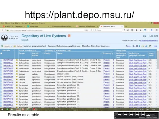 https://plant.depo.msu.ru/ Results as a table