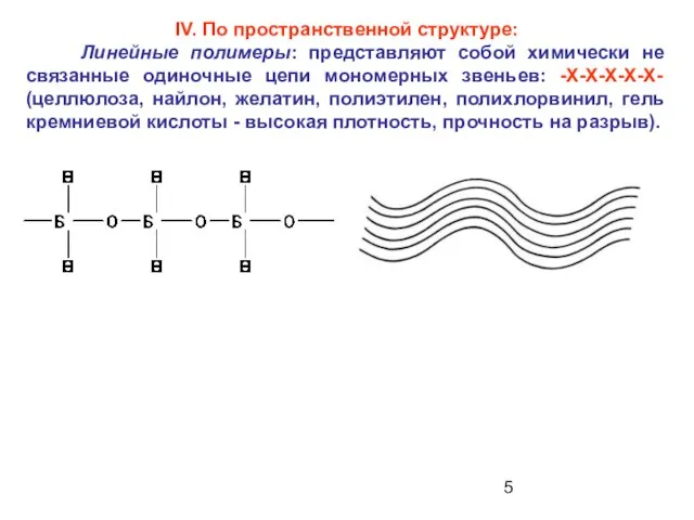 IV. По пространственной структуре: Линейные полимеры: представляют собой химически не связанные