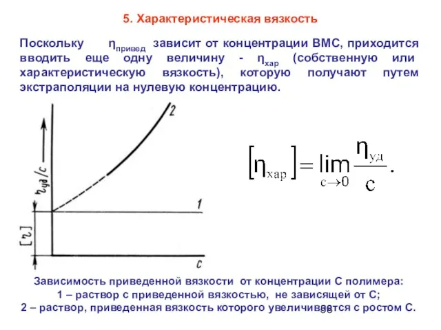 5. Характеристическая вязкость Поскольку ηпривед зависит от концентрации ВМС, приходится вводить