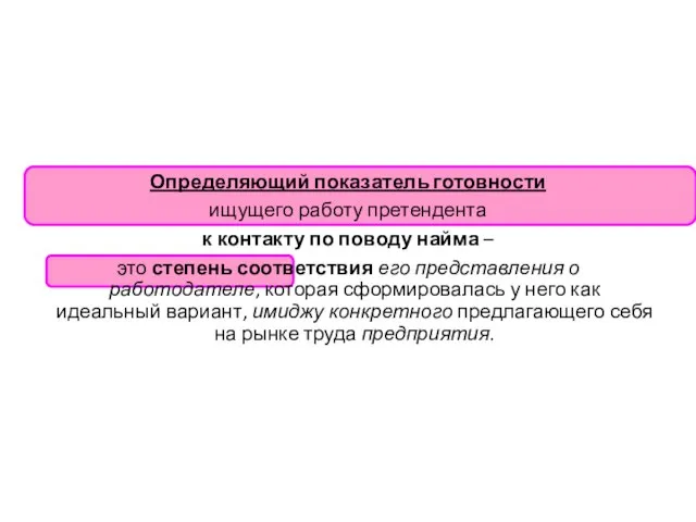 Определяющий показатель готовности ищущего работу претендента к контакту по поводу найма